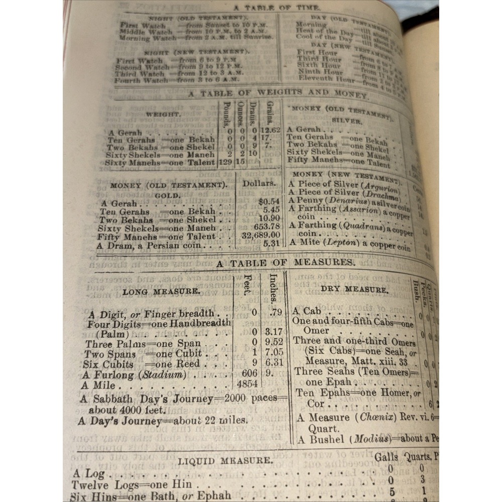 Antique 1922 National Bible Press Illustrated King James Bible Maps Concordance - Picture 14 of 16
